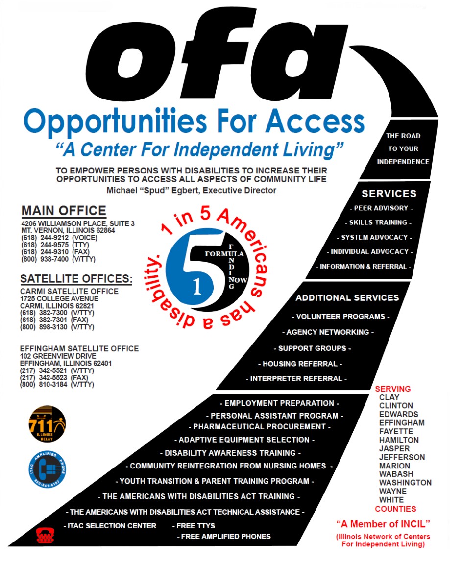 Opportunities For Access